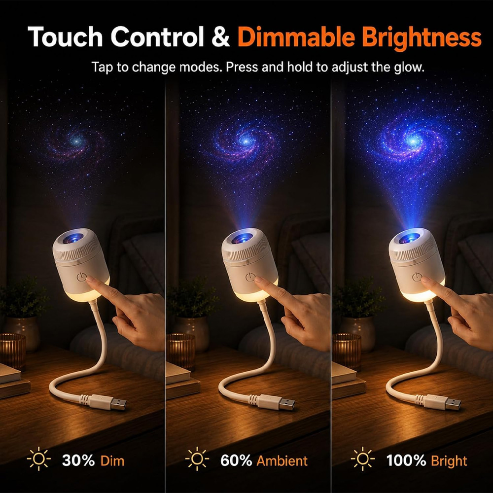 Planetarium Projector Home - โปรเจคเตอร์ท้องฟ้าดาวหมุนได้ 24 แบบ พกพาสะดวกสำหรับตกแต่งรถยนต์และบ้าน โคมไฟบรรยากาศ LED