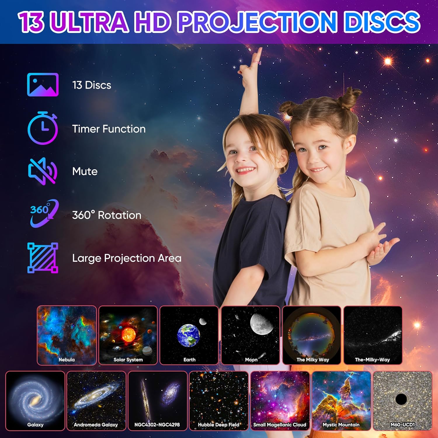 พื้นที่ไฟ LED กลางคืนเครื่องฉา - Planetarium Projector Home บทวิจารณ์และราคา