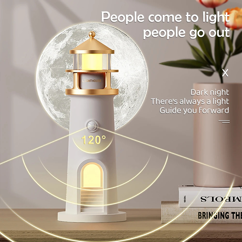 ประภาคาร Ambient Light Moon Pr - Planetarium Projector Home บทวิจารณ์และราคา