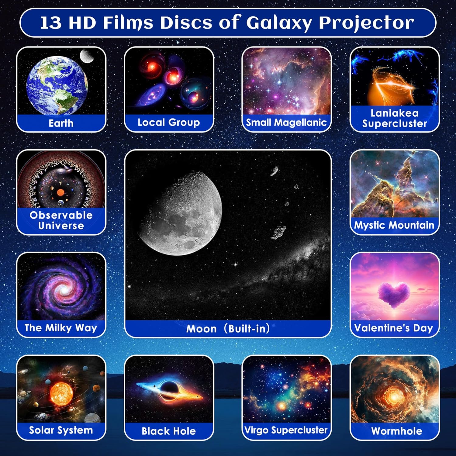 โปรเจคเตอร์ดวงดาว Galaxy Pro ไ - Planetarium Projector Home บทวิจารณ์และราคา