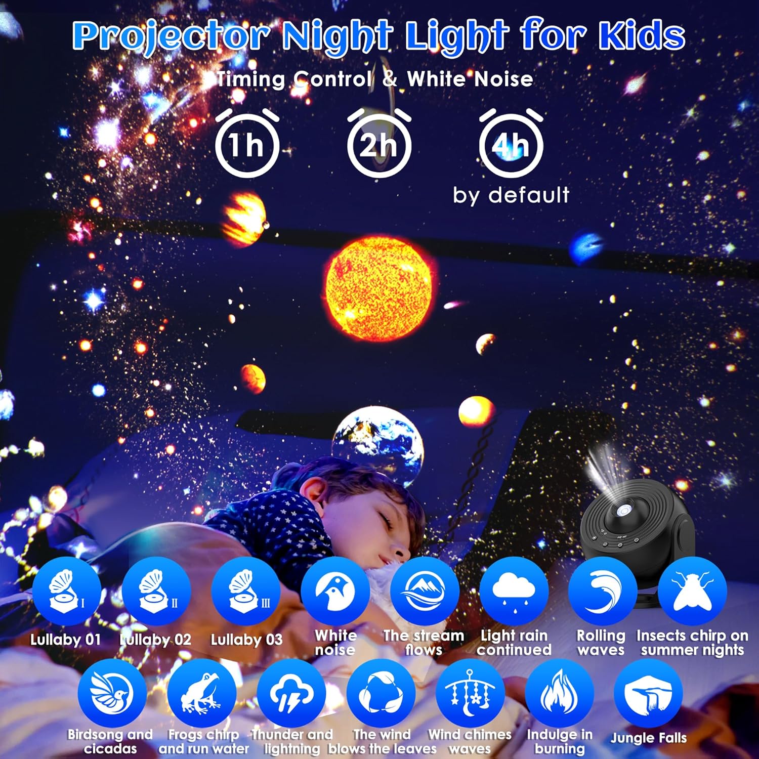 โปรเจคเตอร์ดวงดาว Galaxy Pro ไ - Planetarium Projector Home บทวิจารณ์และราคา